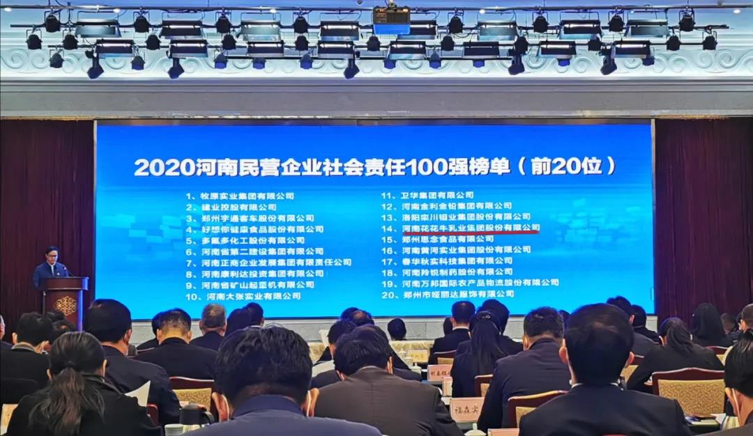 快訊 | 2020河南民營(yíng)企業(yè)100強(qiáng)發(fā)布 花花牛榮獲“河南民營(yíng)企業(yè)現(xiàn)代農(nóng)業(yè)100強(qiáng)”、“河南民營(yíng)企業(yè)社會(huì)責(zé)任100強(qiáng)”雙榮譽(yù)