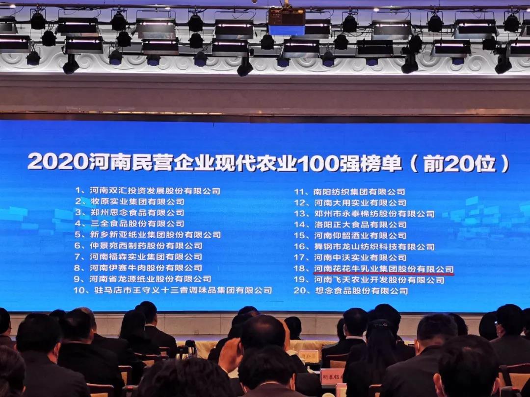 快訊 | 2020河南民營(yíng)企業(yè)100強(qiáng)發(fā)布 花花牛榮獲“河南民營(yíng)企業(yè)現(xiàn)代農(nóng)業(yè)100強(qiáng)”、“河南民營(yíng)企業(yè)社會(huì)責(zé)任100強(qiáng)”雙榮譽(yù)