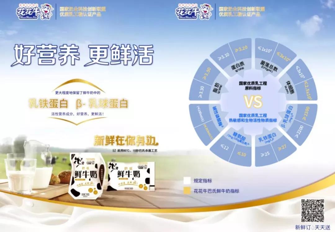 花花牛輕覺上市暨優(yōu)質(zhì)乳工程認(rèn)證發(fā)布會，盛大啟幕！